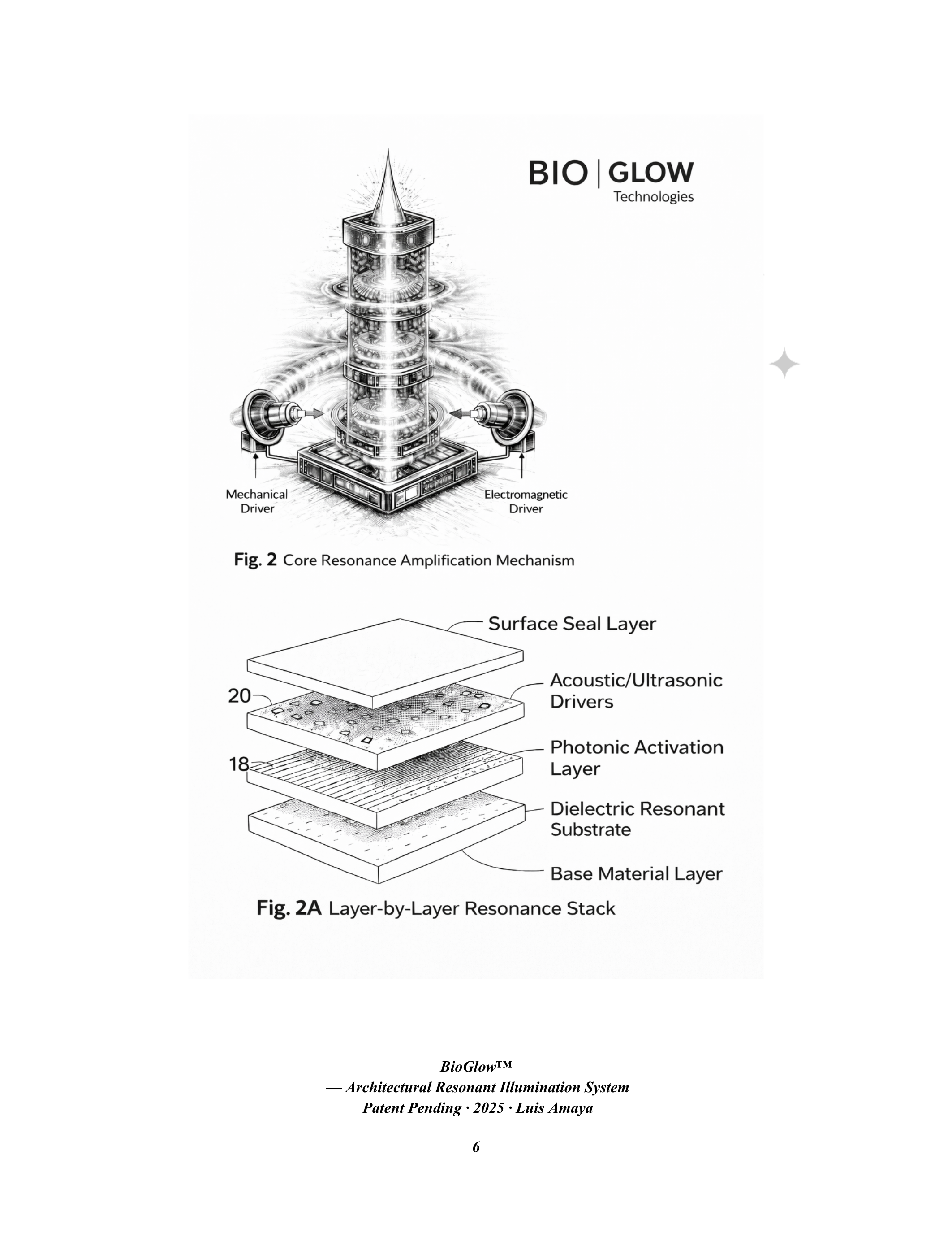 BIOGLOW page 6