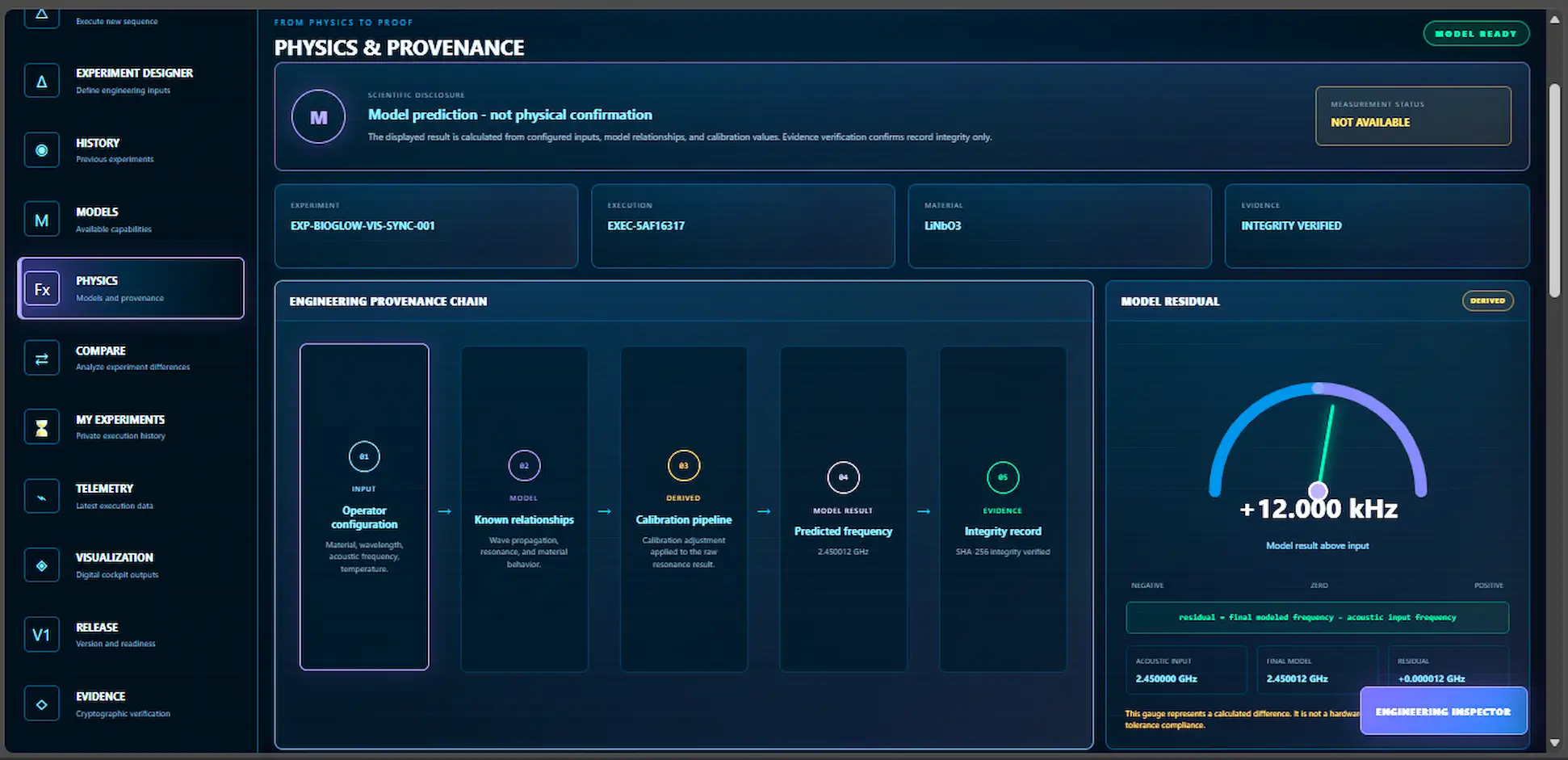 RPAS Studio physics and provenance interface